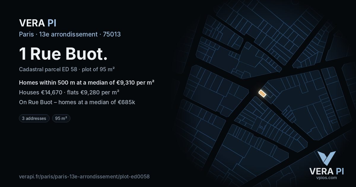 1 Rue Buot, 13e arrondissement at night – the plot lit, the parcels around coloured by the prices near them