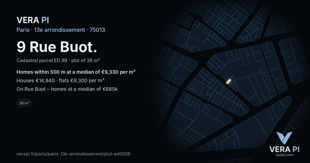 9 Rue Buot, 13e arrondissement at night – the plot lit, the parcels around coloured by the prices near them