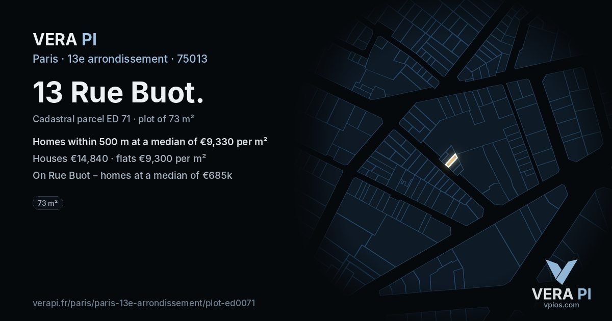 13 Rue Buot, 13e arrondissement at night – the plot lit, the parcels around coloured by the prices near them