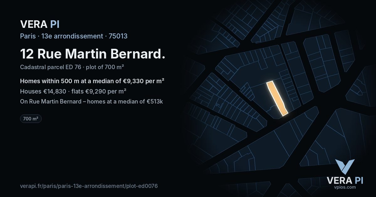 12 Rue Martin Bernard, 13e arrondissement at night – the plot lit, the parcels around coloured by the prices near them