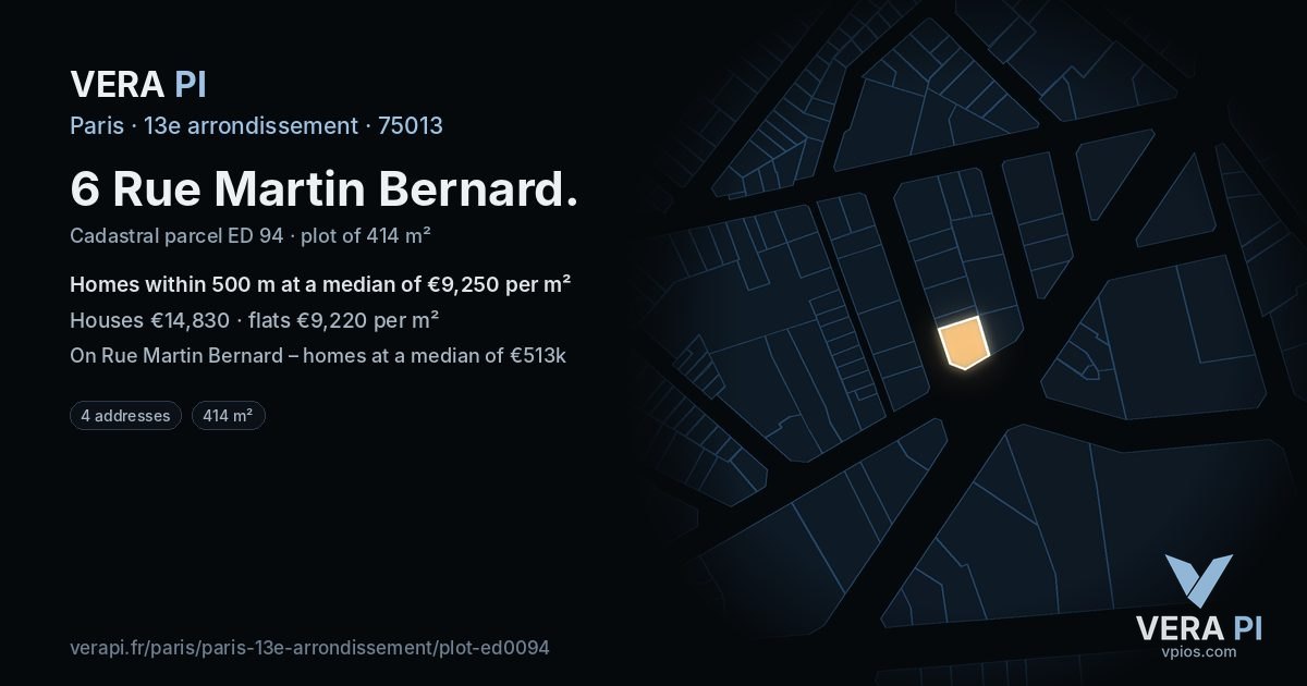 6 Rue Martin Bernard, 13e arrondissement at night – the plot lit, the parcels around coloured by the prices near them