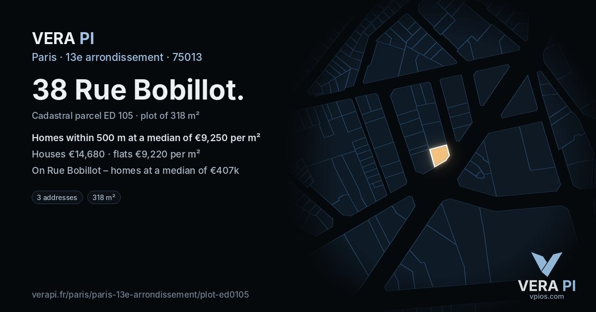 38 Rue Bobillot, 13e arrondissement at night – the plot lit, the parcels around coloured by the prices near them