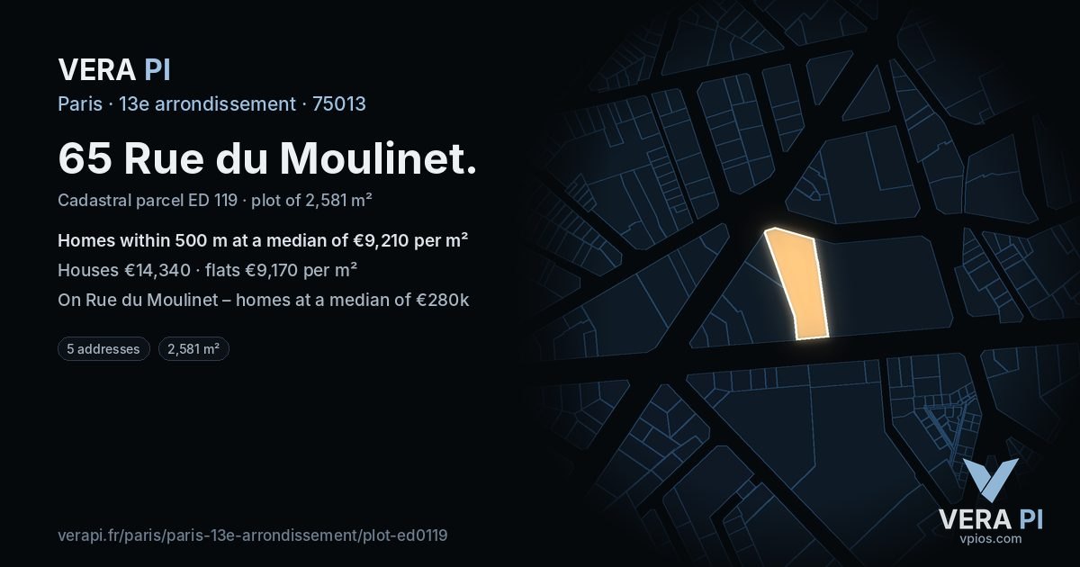 65 Rue du Moulinet, 13e arrondissement at night – the plot lit, the parcels around coloured by the prices near them