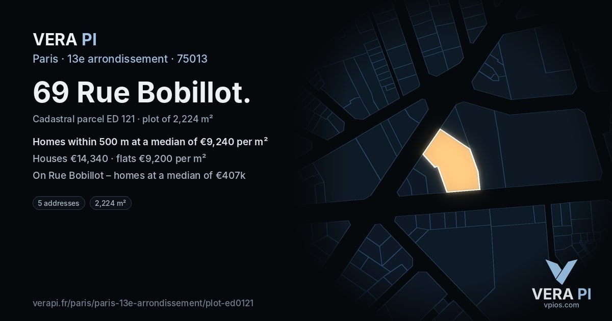 69 Rue Bobillot, 13e arrondissement at night – the plot lit, the parcels around coloured by the prices near them