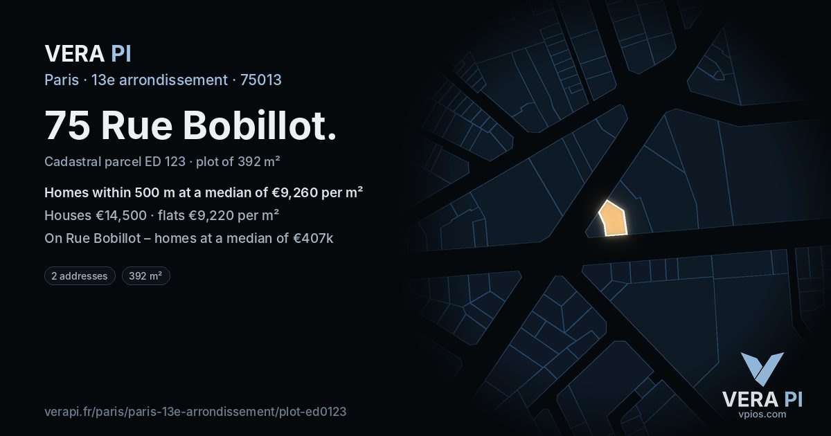 75 Rue Bobillot, 13e arrondissement at night – the plot lit, the parcels around coloured by the prices near them
