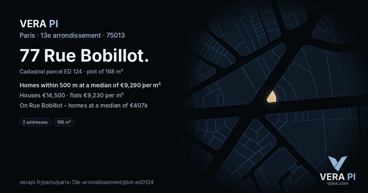 77 Rue Bobillot, 13e arrondissement at night – the plot lit, the parcels around coloured by the prices near them