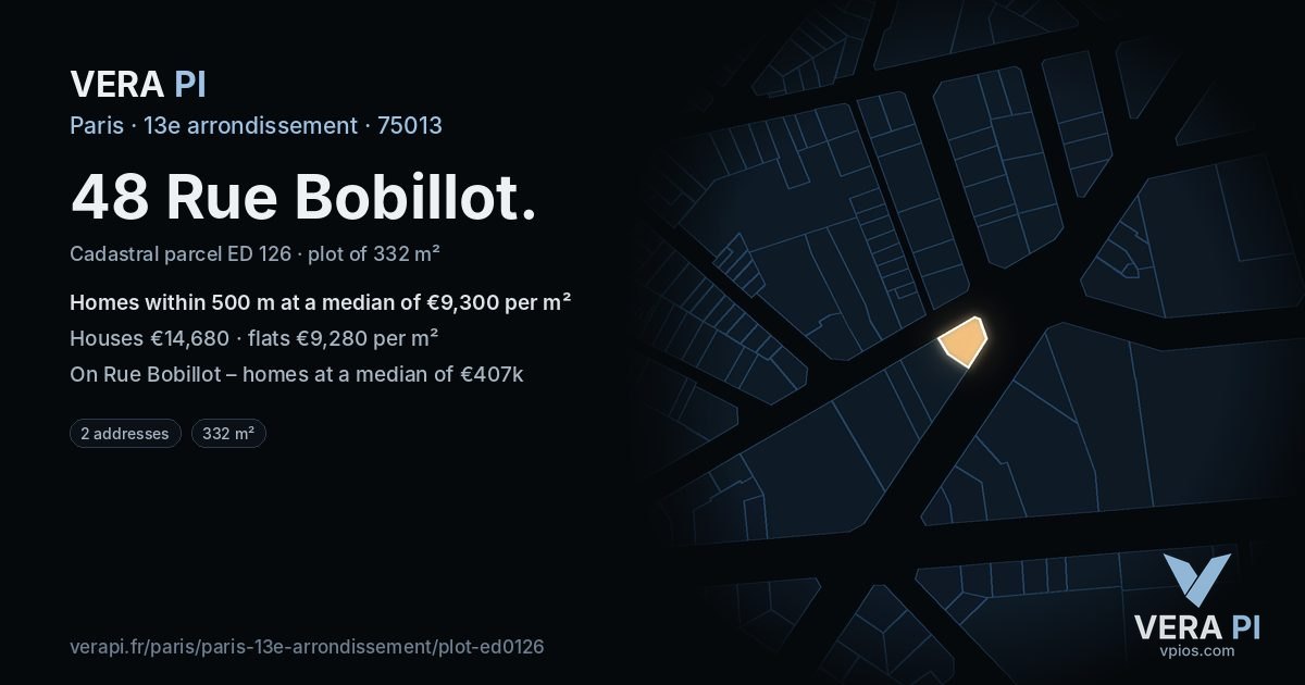 48 Rue Bobillot, 13e arrondissement at night – the plot lit, the parcels around coloured by the prices near them