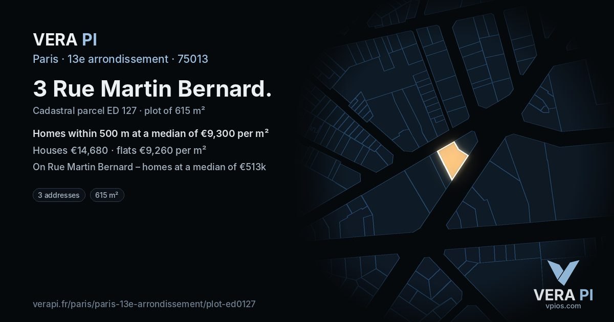 3 Rue Martin Bernard, 13e arrondissement at night – the plot lit, the parcels around coloured by the prices near them