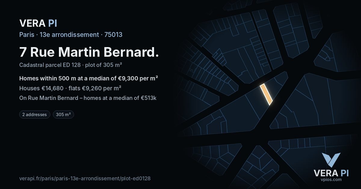 7 Rue Martin Bernard, 13e arrondissement at night – the plot lit, the parcels around coloured by the prices near them