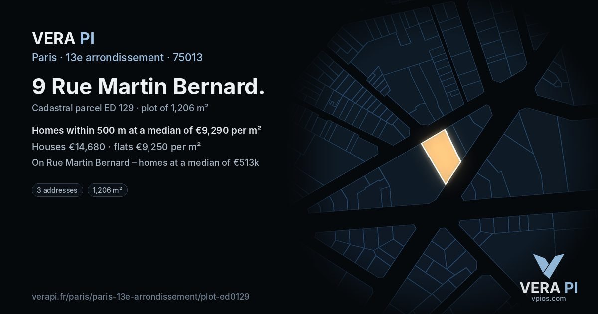 9 Rue Martin Bernard, 13e arrondissement at night – the plot lit, the parcels around coloured by the prices near them