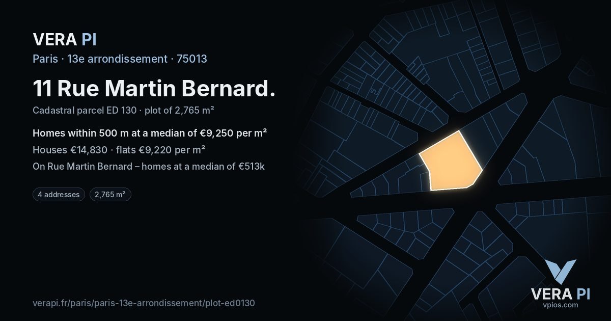 11 Rue Martin Bernard, 13e arrondissement at night – the plot lit, the parcels around coloured by the prices near them