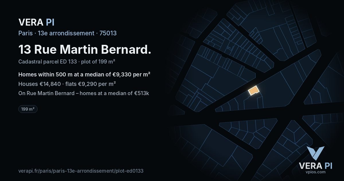 13 Rue Martin Bernard, 13e arrondissement at night – the plot lit, the parcels around coloured by the prices near them