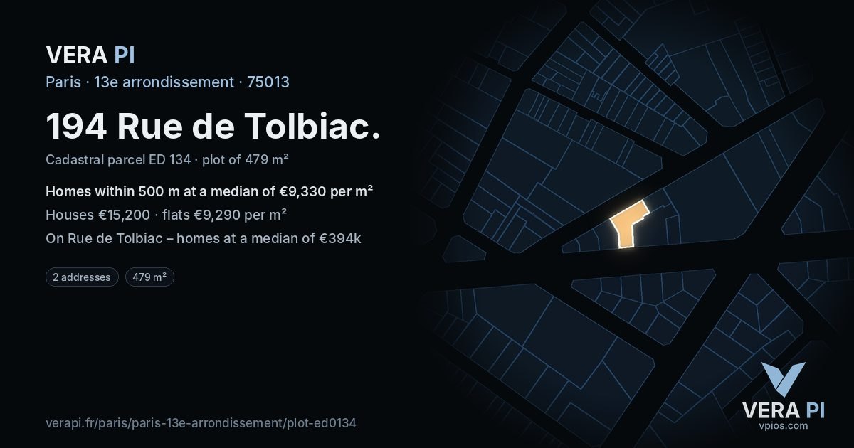 194 Rue de Tolbiac, 13e arrondissement at night – the plot lit, the parcels around coloured by the prices near them