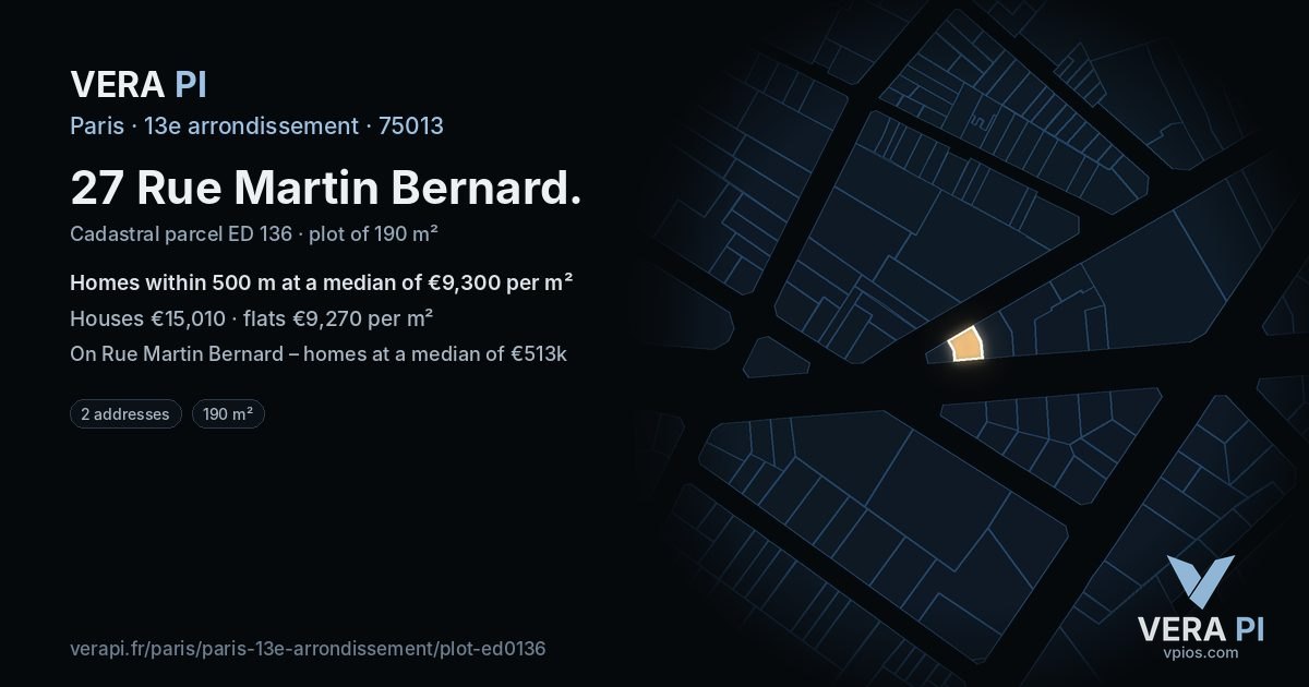 27 Rue Martin Bernard, 13e arrondissement at night – the plot lit, the parcels around coloured by the prices near them