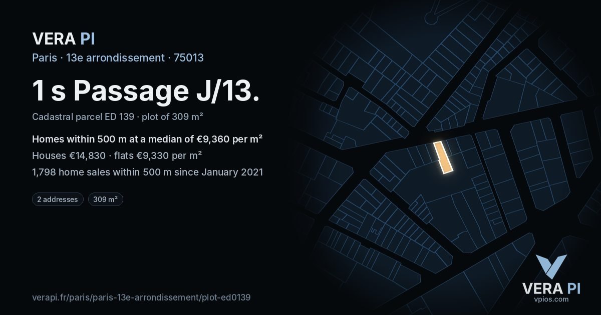 1 s Passage J/13, 13e arrondissement at night – the plot lit, the parcels around coloured by the prices near them