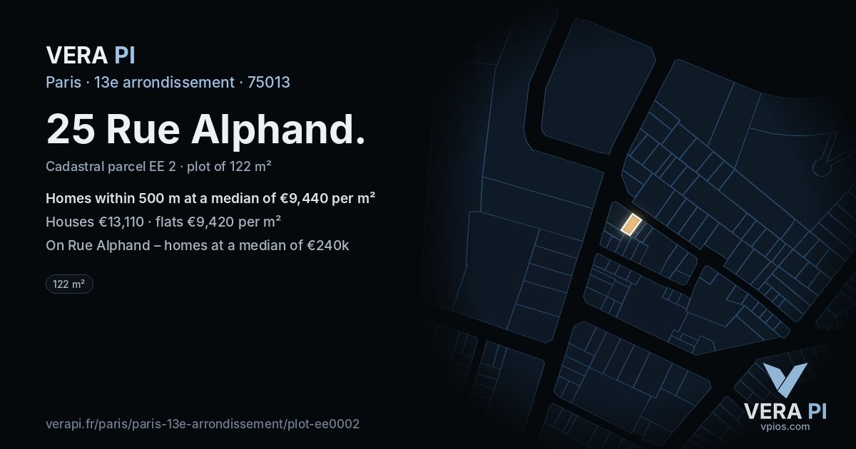 25 Rue Alphand, 13e arrondissement at night – the plot lit, the parcels around coloured by the prices near them