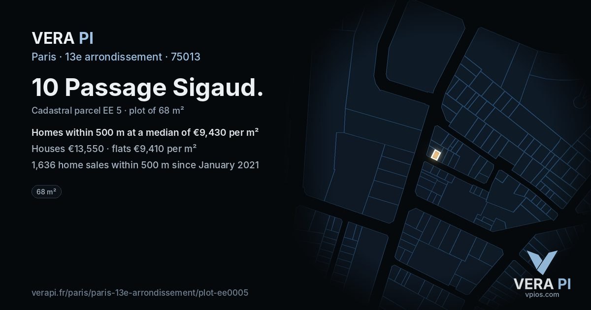 10 Passage Sigaud, 13e arrondissement at night – the plot lit, the parcels around coloured by the prices near them
