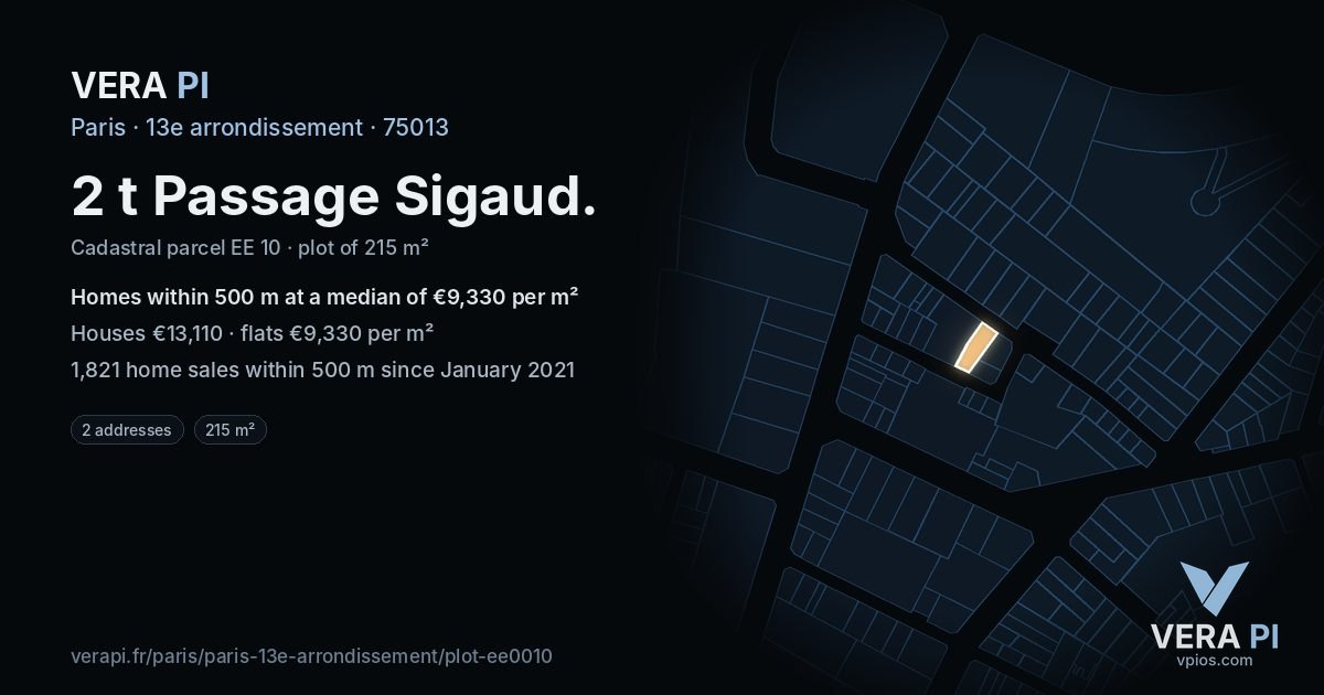 2 t Passage Sigaud, 13e arrondissement at night – the plot lit, the parcels around coloured by the prices near them