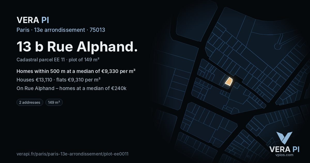 13 b Rue Alphand, 13e arrondissement at night – the plot lit, the parcels around coloured by the prices near them