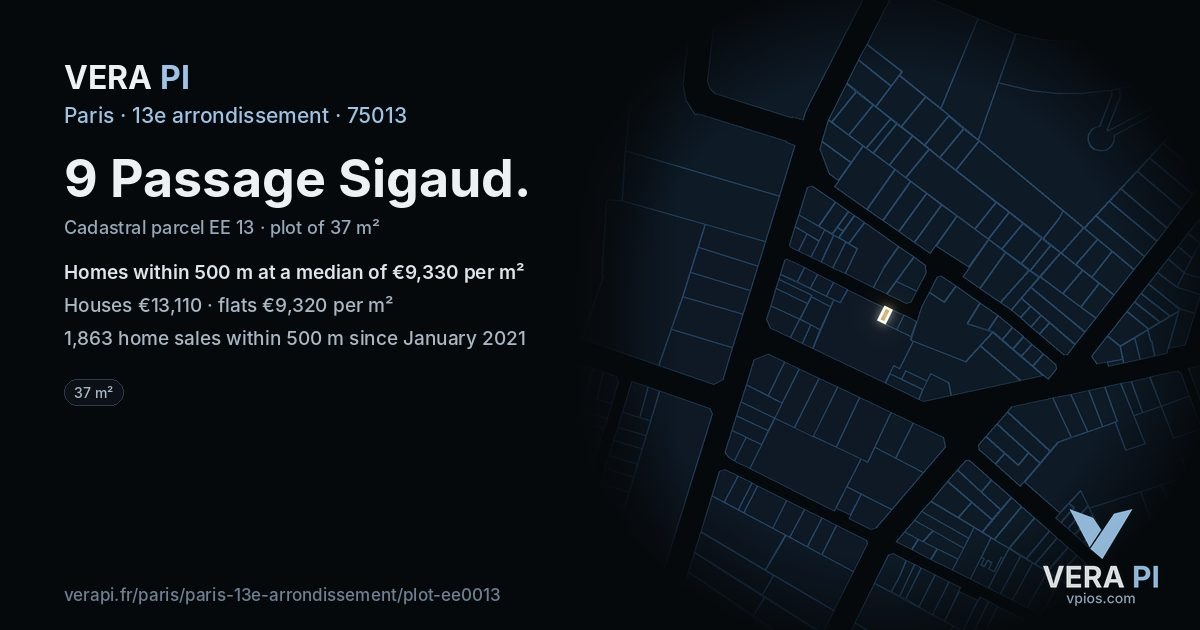 9 Passage Sigaud, 13e arrondissement at night – the plot lit, the parcels around coloured by the prices near them