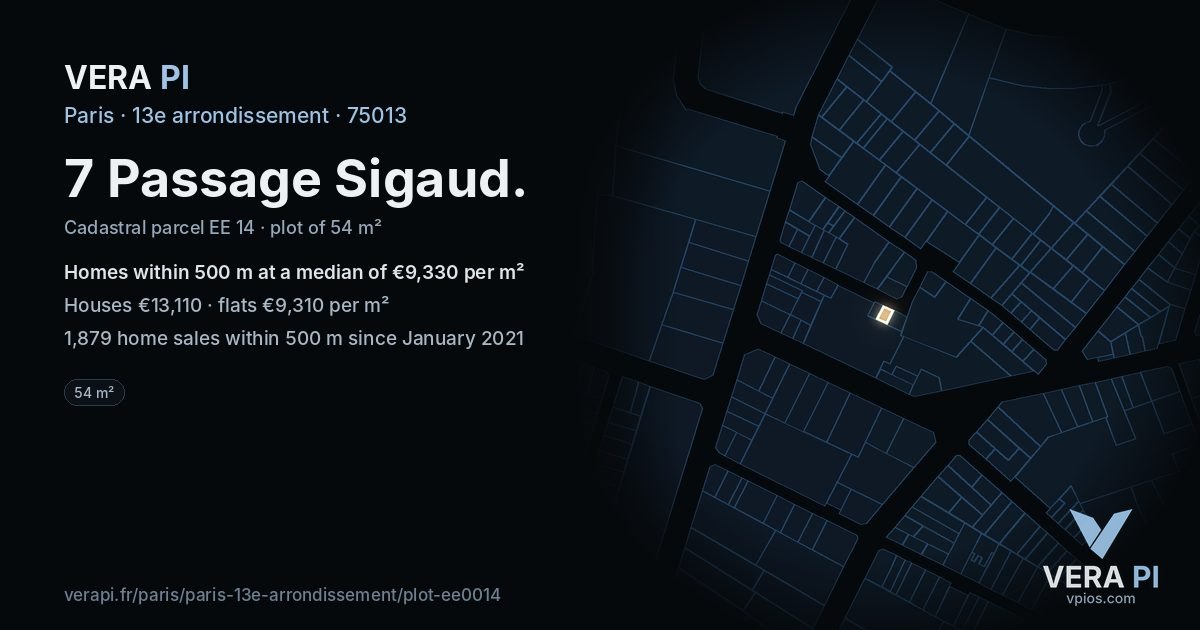 7 Passage Sigaud, 13e arrondissement at night – the plot lit, the parcels around coloured by the prices near them