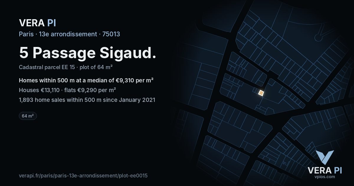 5 Passage Sigaud, 13e arrondissement at night – the plot lit, the parcels around coloured by the prices near them