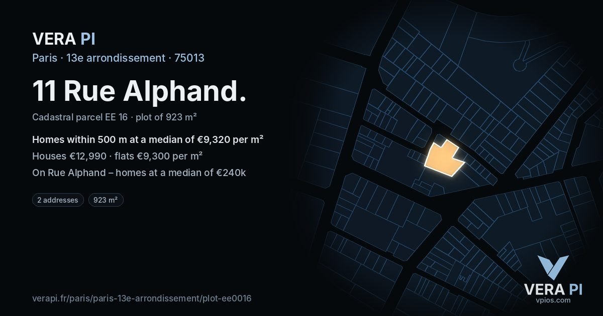 11 Rue Alphand, 13e arrondissement at night – the plot lit, the parcels around coloured by the prices near them