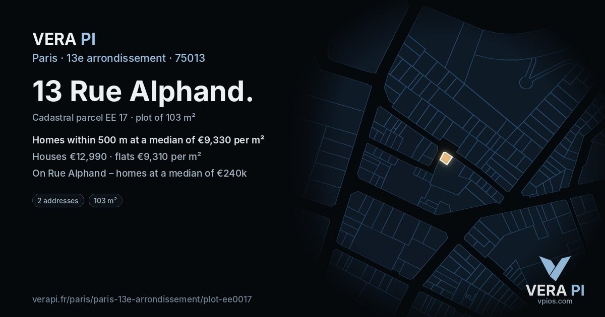 13 Rue Alphand, 13e arrondissement at night – the plot lit, the parcels around coloured by the prices near them