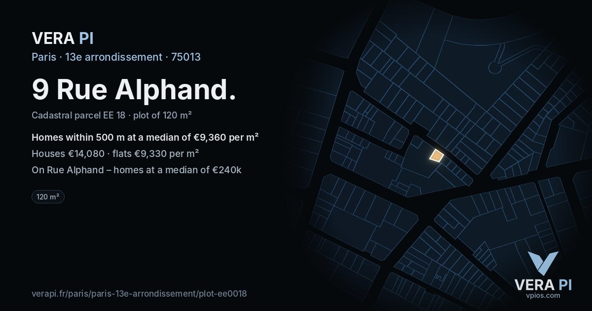 9 Rue Alphand, 13e arrondissement at night – the plot lit, the parcels around coloured by the prices near them