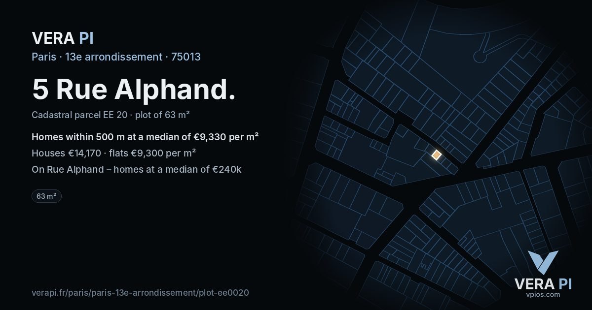 5 Rue Alphand, 13e arrondissement at night – the plot lit, the parcels around coloured by the prices near them