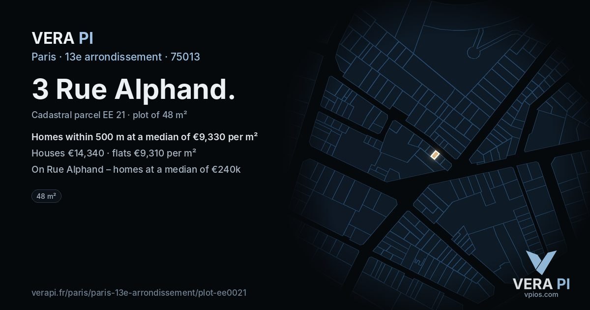 3 Rue Alphand, 13e arrondissement at night – the plot lit, the parcels around coloured by the prices near them