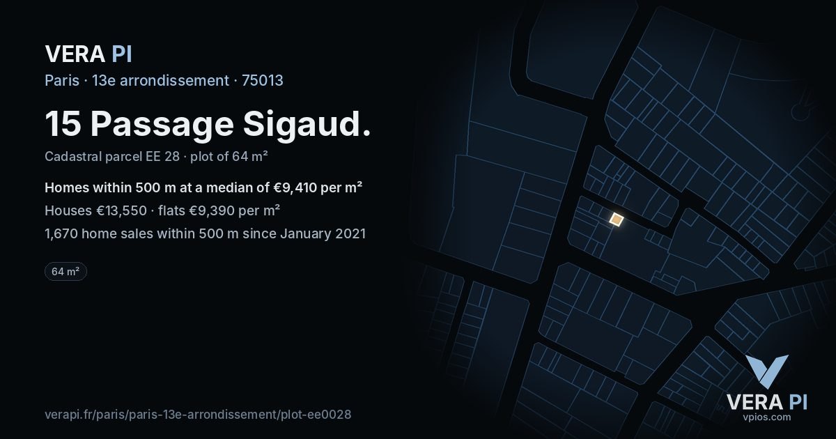 15 Passage Sigaud, 13e arrondissement at night – the plot lit, the parcels around coloured by the prices near them