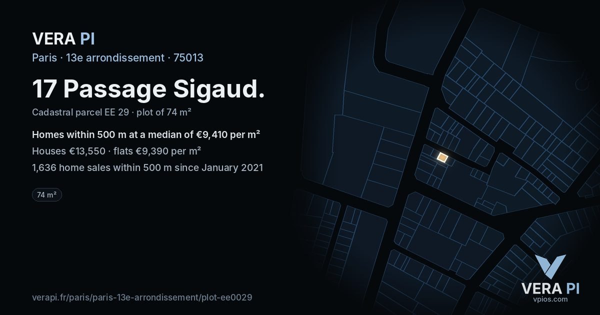 17 Passage Sigaud, 13e arrondissement at night – the plot lit, the parcels around coloured by the prices near them