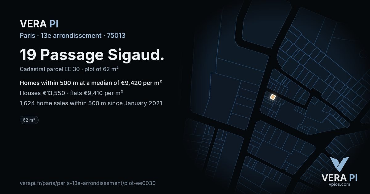 19 Passage Sigaud, 13e arrondissement at night – the plot lit, the parcels around coloured by the prices near them