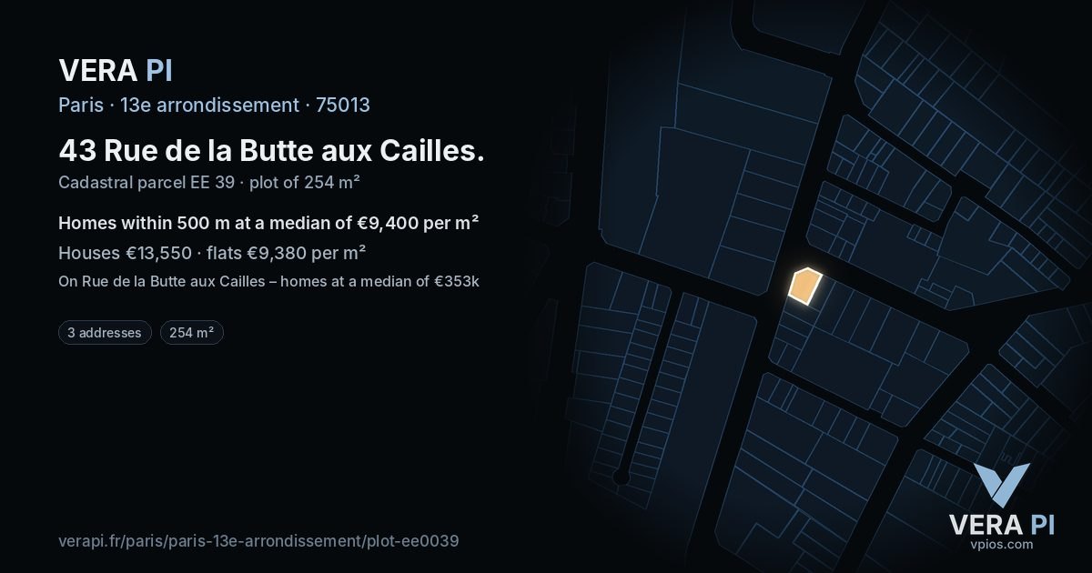 43 Rue de la Butte aux Cailles, 13e arrondissement at night – the plot lit, the parcels around coloured by the prices near them