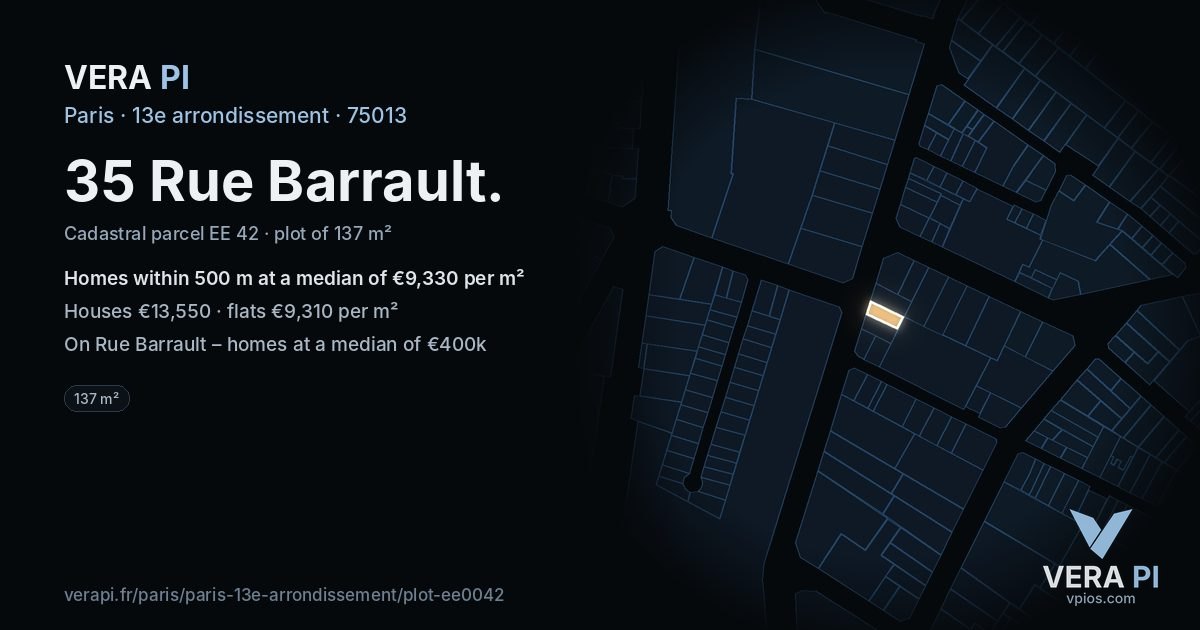 35 Rue Barrault, 13e arrondissement at night – the plot lit, the parcels around coloured by the prices near them