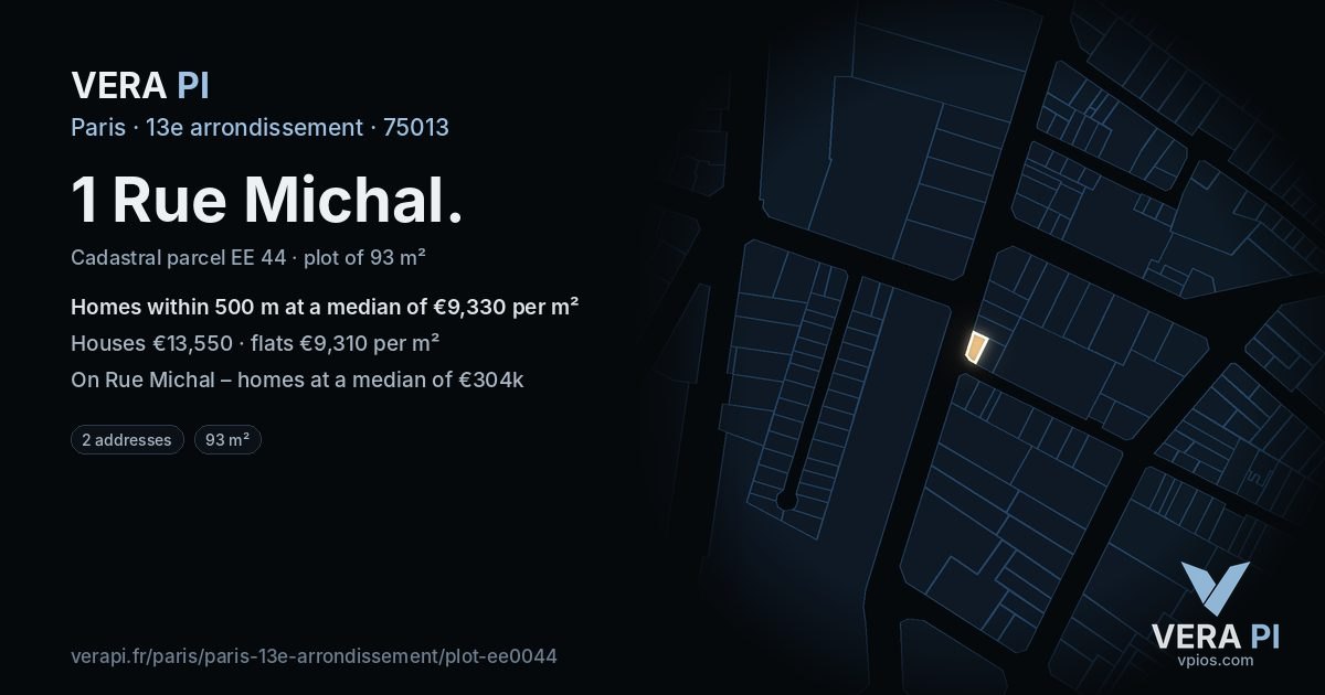 1 Rue Michal, 13e arrondissement at night – the plot lit, the parcels around coloured by the prices near them