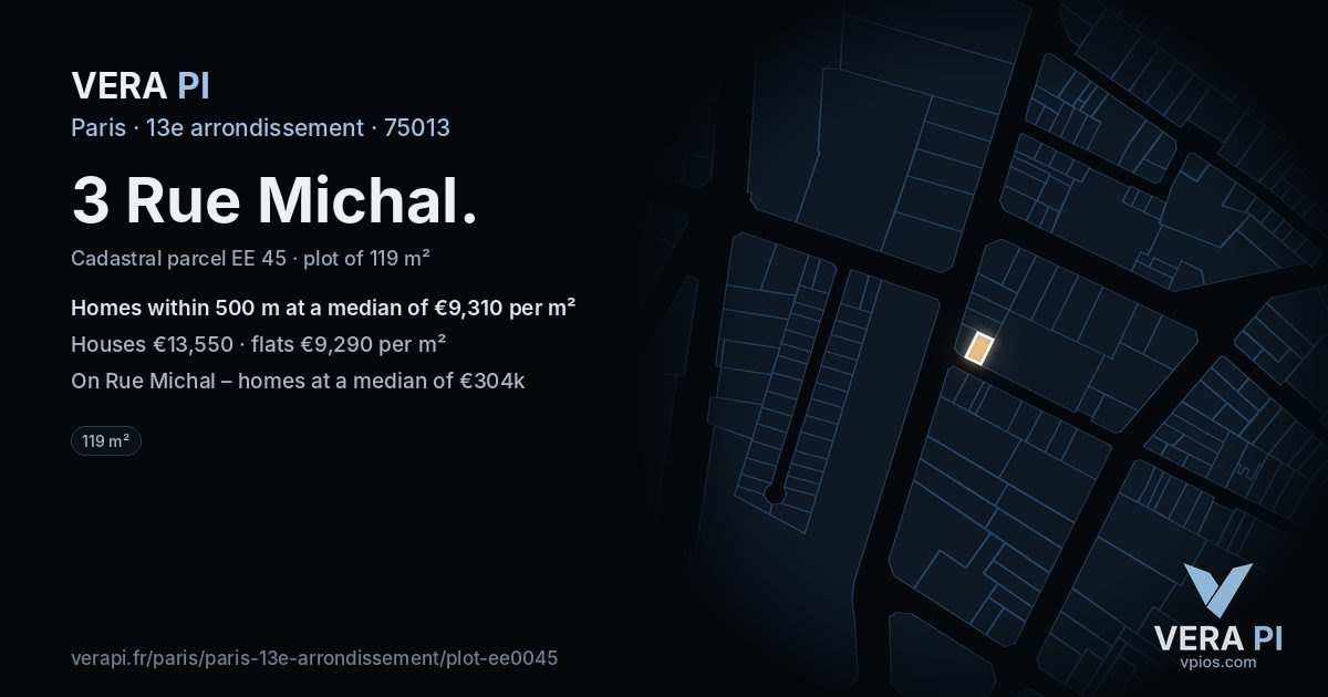 3 Rue Michal, 13e arrondissement at night – the plot lit, the parcels around coloured by the prices near them