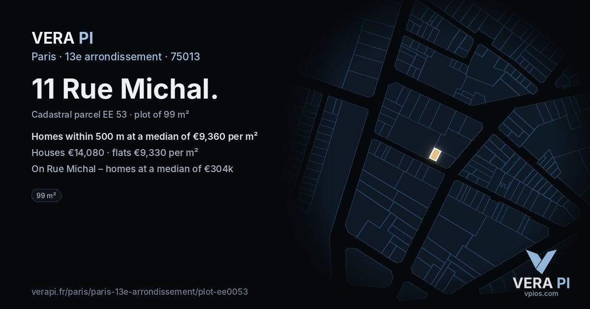 11 Rue Michal, 13e arrondissement at night – the plot lit, the parcels around coloured by the prices near them