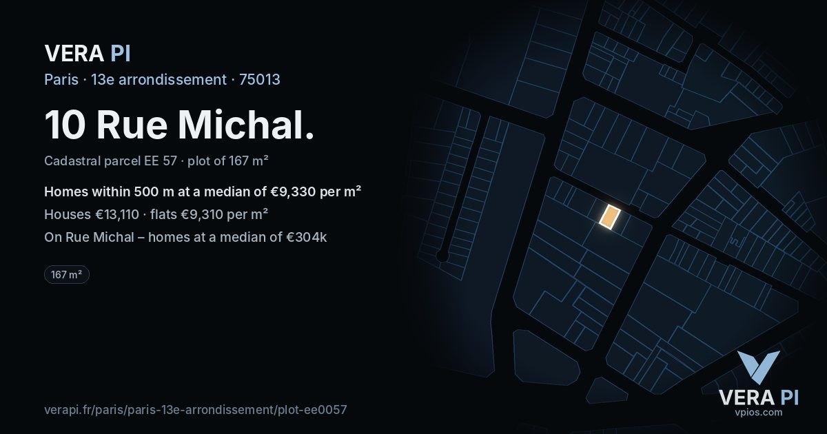 10 Rue Michal, 13e arrondissement at night – the plot lit, the parcels around coloured by the prices near them