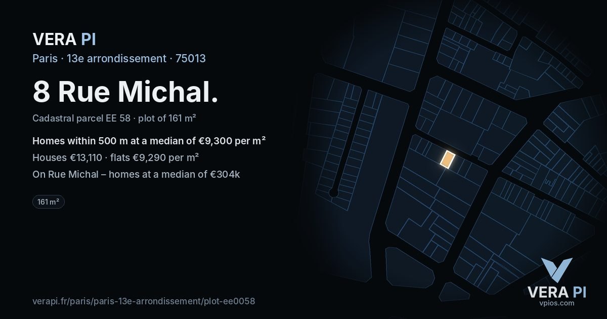 8 Rue Michal, 13e arrondissement at night – the plot lit, the parcels around coloured by the prices near them