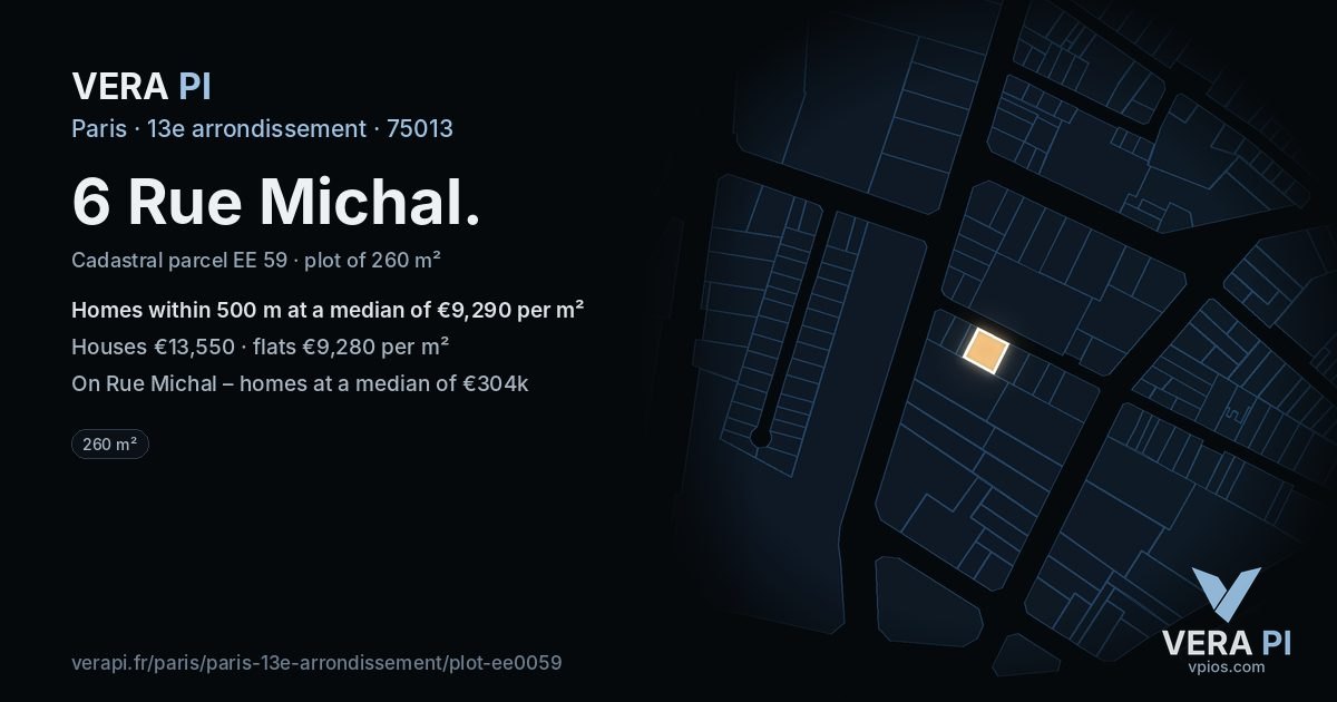 6 Rue Michal, 13e arrondissement at night – the plot lit, the parcels around coloured by the prices near them