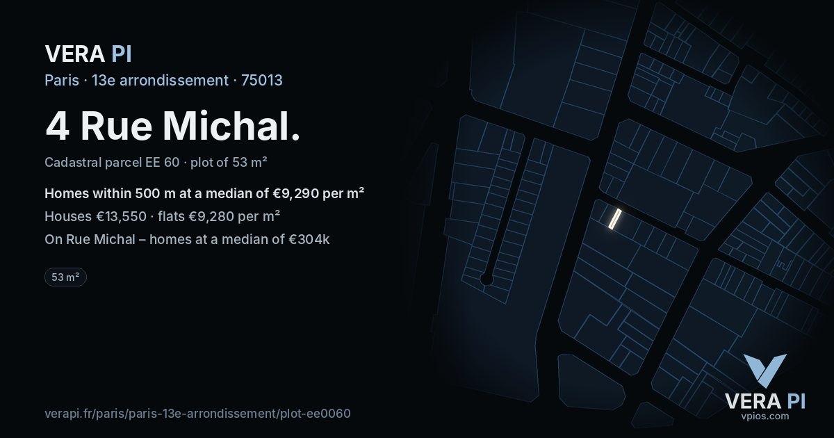 4 Rue Michal, 13e arrondissement at night – the plot lit, the parcels around coloured by the prices near them
