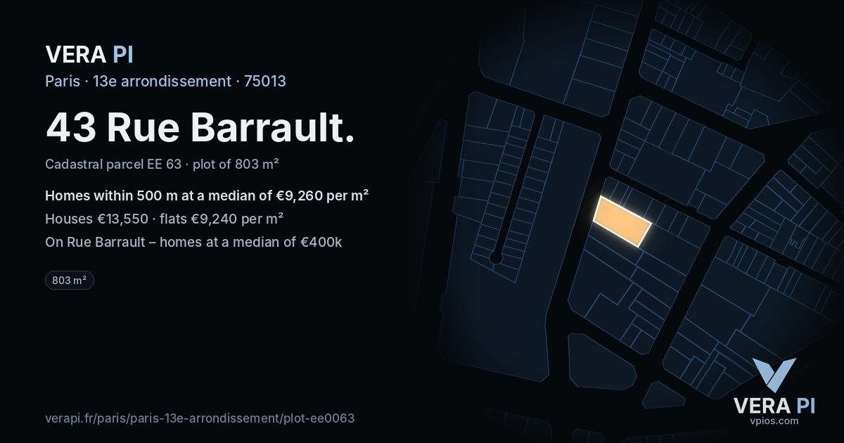43 Rue Barrault, 13e arrondissement at night – the plot lit, the parcels around coloured by the prices near them