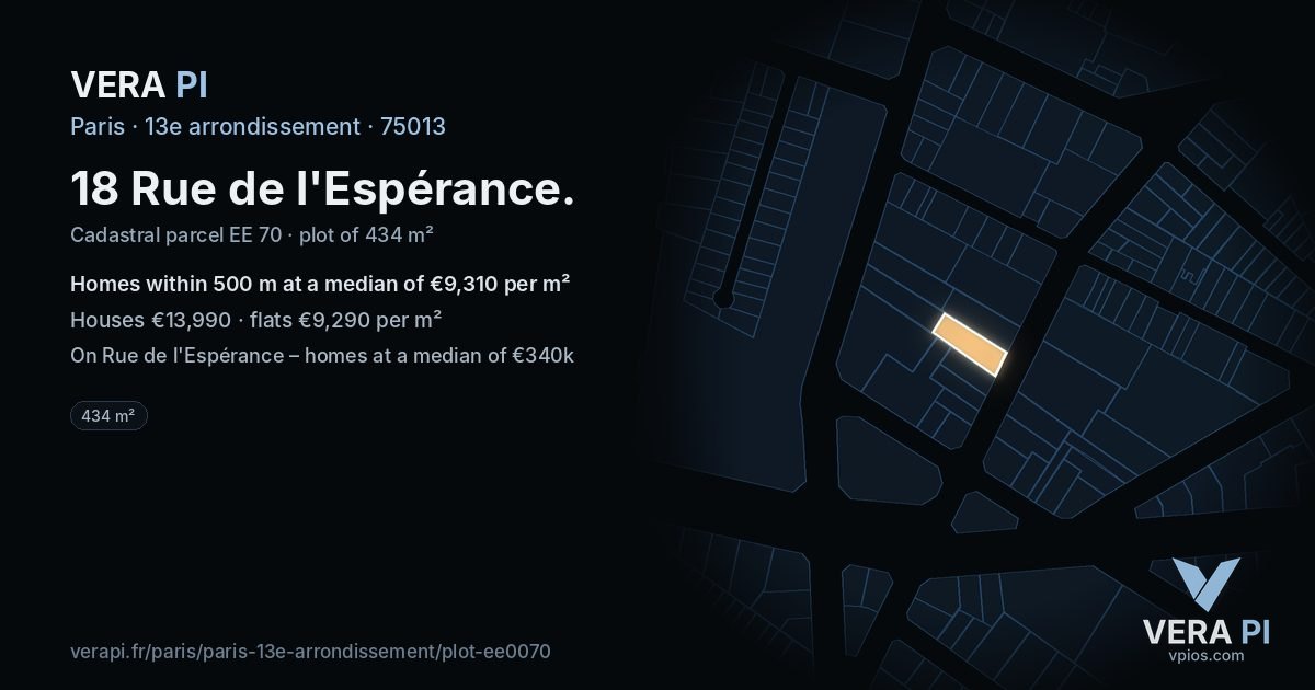 18 Rue de l'Espérance, 13e arrondissement at night – the plot lit, the parcels around coloured by the prices near them