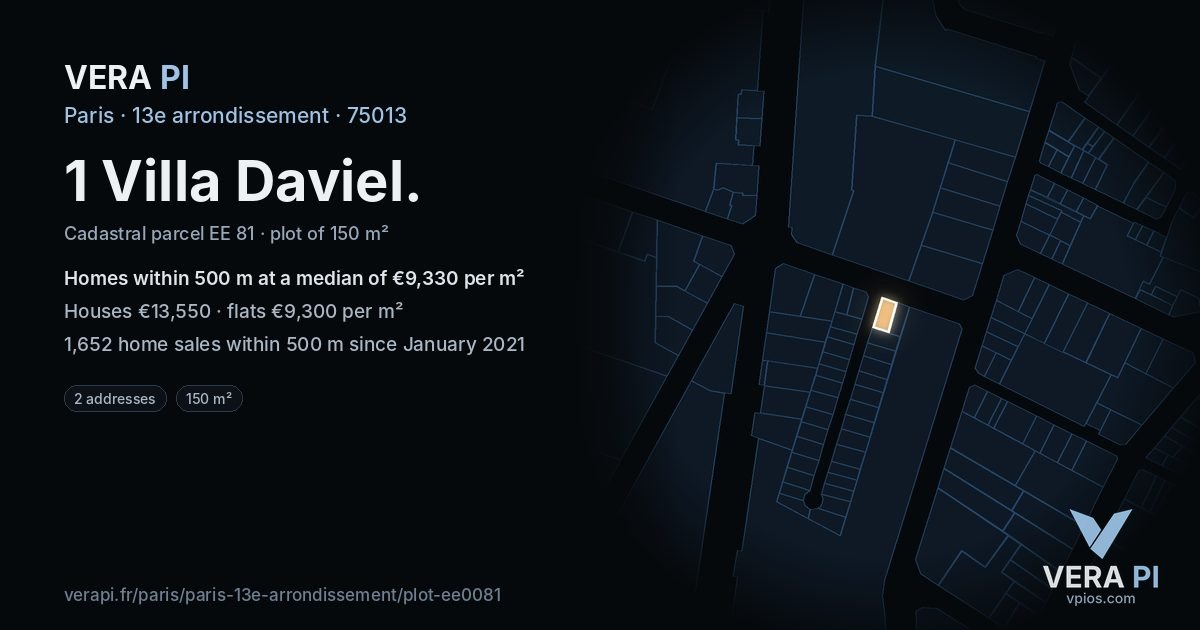 1 Villa Daviel, 13e arrondissement at night – the plot lit, the parcels around coloured by the prices near them