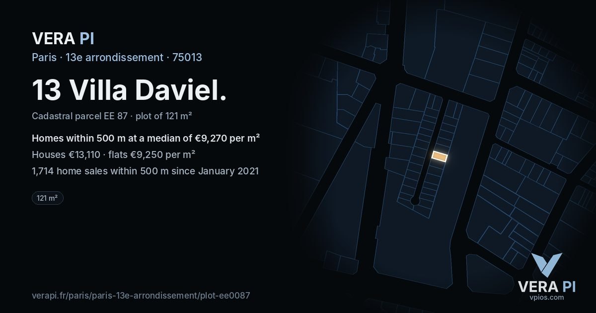 13 Villa Daviel, 13e arrondissement at night – the plot lit, the parcels around coloured by the prices near them