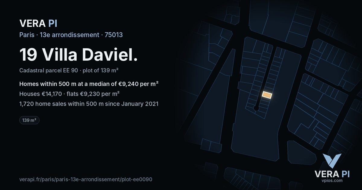 19 Villa Daviel, 13e arrondissement at night – the plot lit, the parcels around coloured by the prices near them