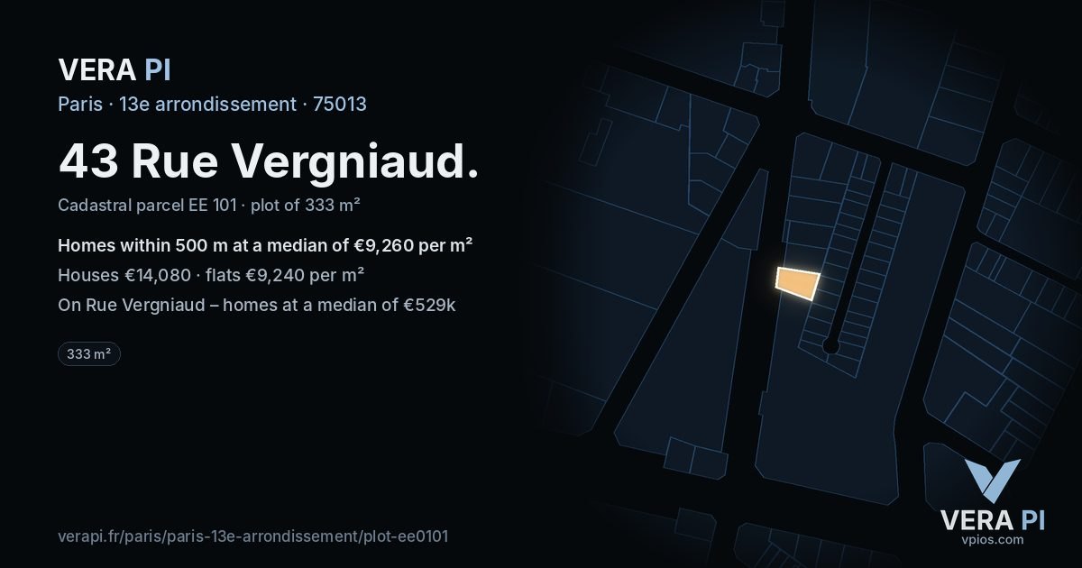 43 Rue Vergniaud, 13e arrondissement at night – the plot lit, the parcels around coloured by the prices near them