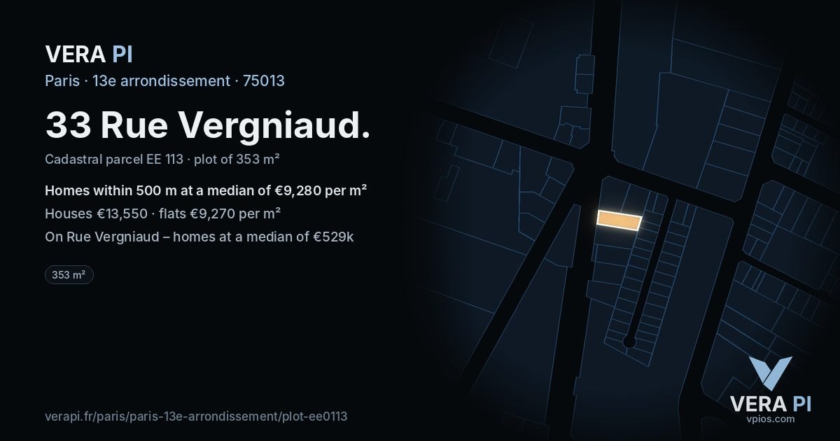 33 Rue Vergniaud, 13e arrondissement at night – the plot lit, the parcels around coloured by the prices near them